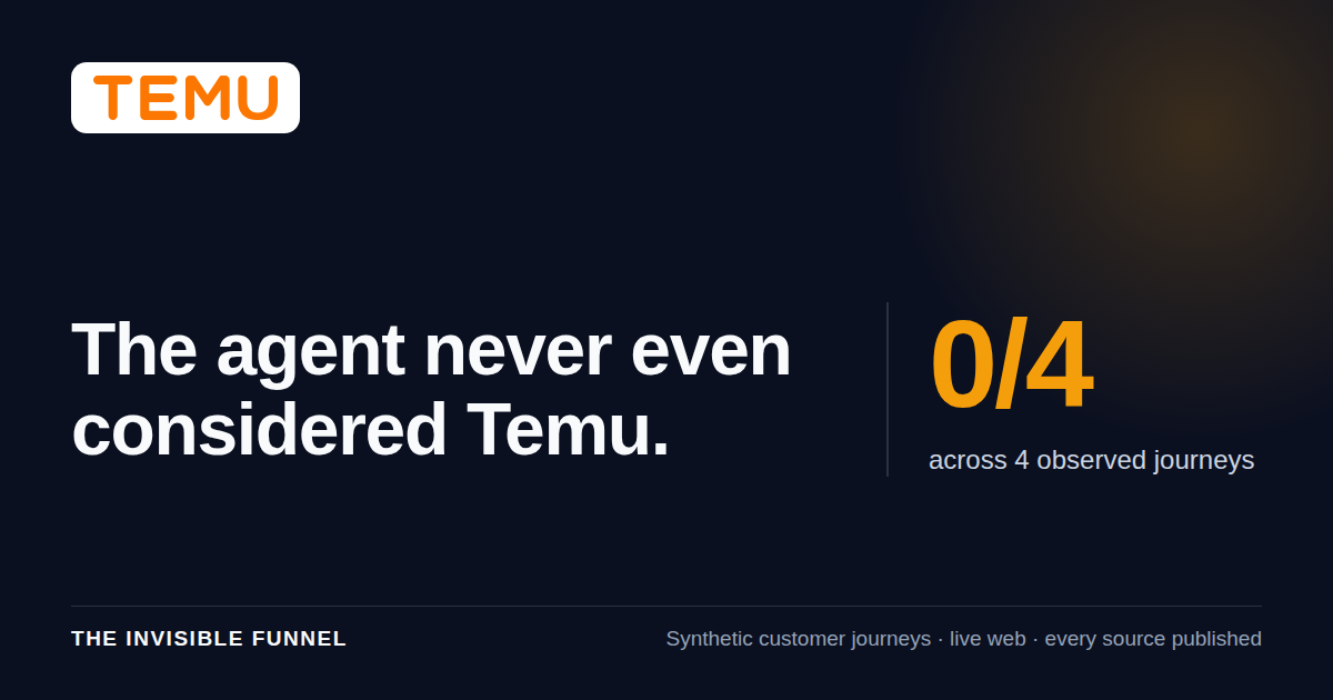 The agent never even considered Temu.